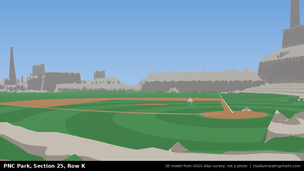 View from PNC Park Section 25, Row K, looking toward the pitcher's mound