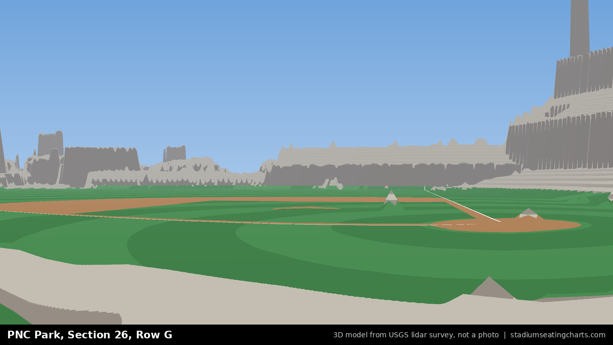 View from PNC Park Section 26, Row G, looking toward the pitcher's mound