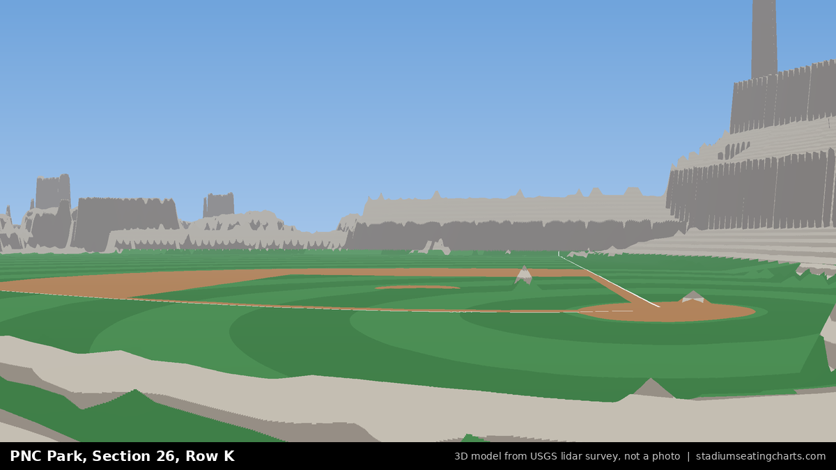 View from PNC Park Section 26, Row K, looking toward the pitcher's mound