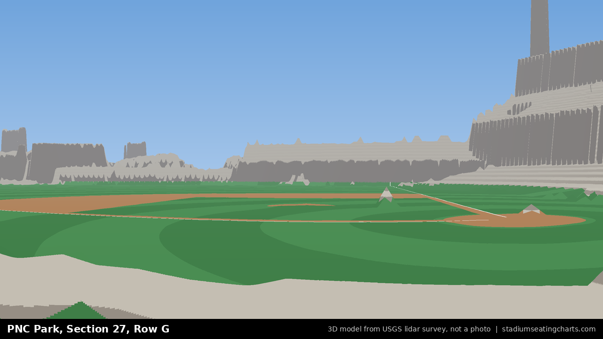 View from PNC Park Section 27, Row G, looking toward the pitcher's mound