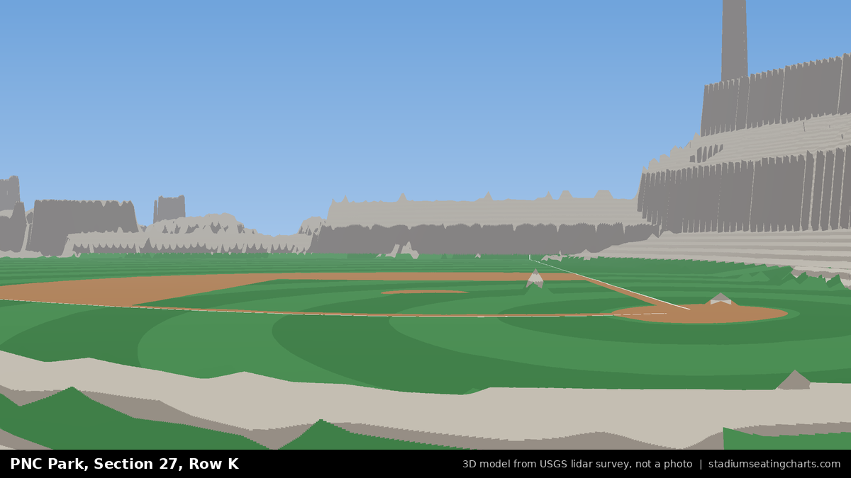 View from PNC Park Section 27, Row K, looking toward the pitcher's mound