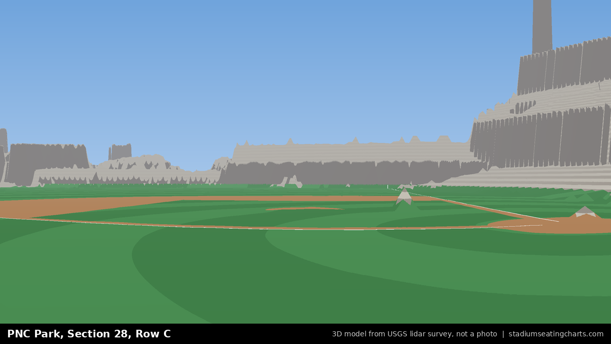 View from PNC Park Section 28, Row C, looking toward the pitcher's mound
