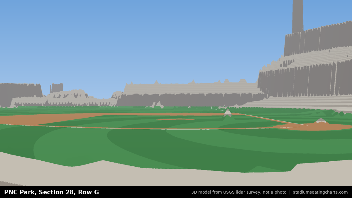 View from PNC Park Section 28, Row G, looking toward the pitcher's mound