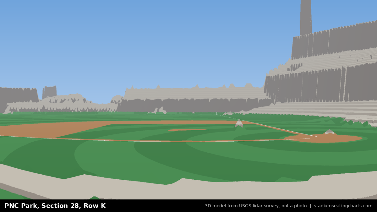 View from PNC Park Section 28, Row K, looking toward the pitcher's mound