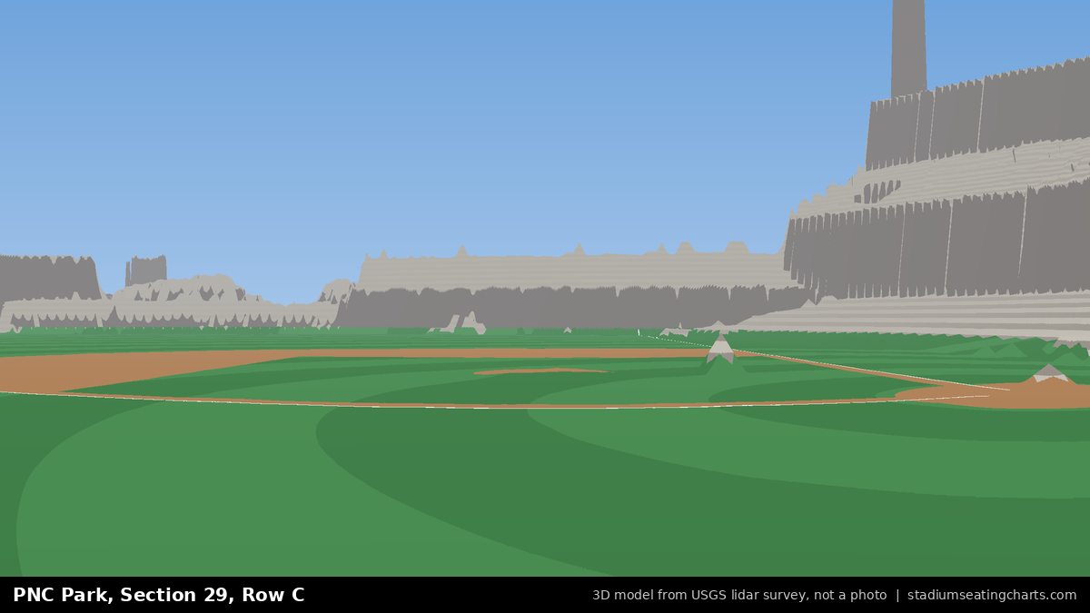 View from PNC Park Section 29, Row C, looking toward the pitcher's mound