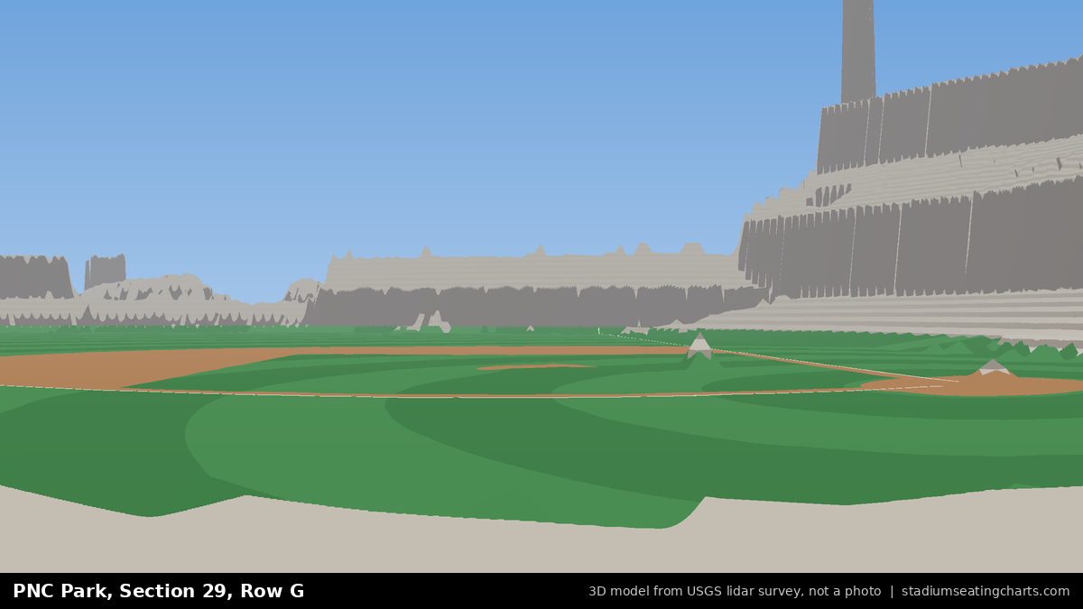 View from PNC Park Section 29, Row G, looking toward the pitcher's mound