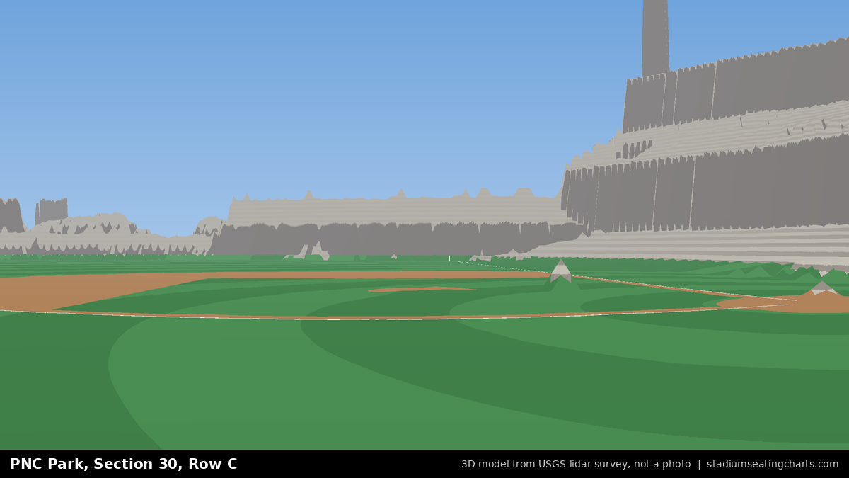 View from PNC Park Section 30, Row C, looking toward the pitcher's mound