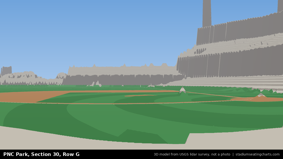 View from PNC Park Section 30, Row G, looking toward the pitcher's mound