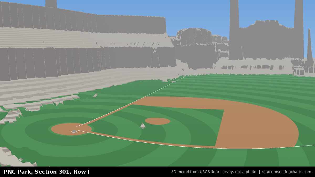 View from PNC Park Section 301, Row I, looking toward the pitcher's mound
