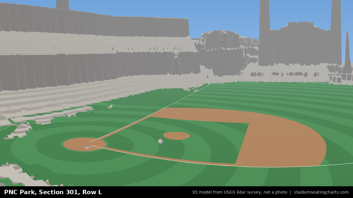 View from PNC Park Section 301, Row L, looking toward the pitcher's mound