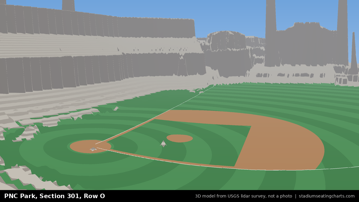 View from PNC Park Section 301, Row O, looking toward the pitcher's mound