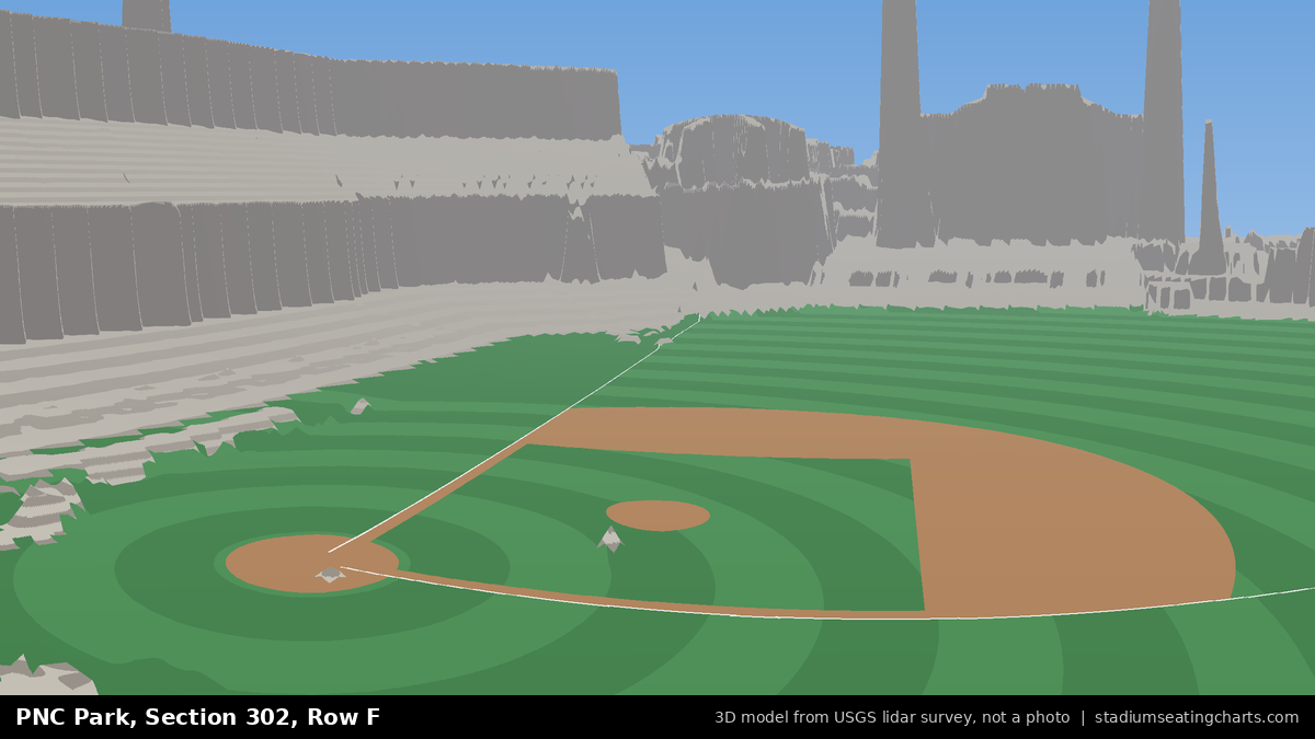 View from PNC Park Section 302, Row F, looking toward the pitcher's mound