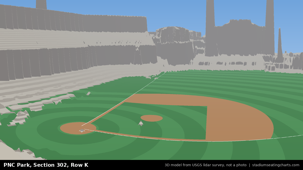 View from PNC Park Section 302, Row K, looking toward the pitcher's mound