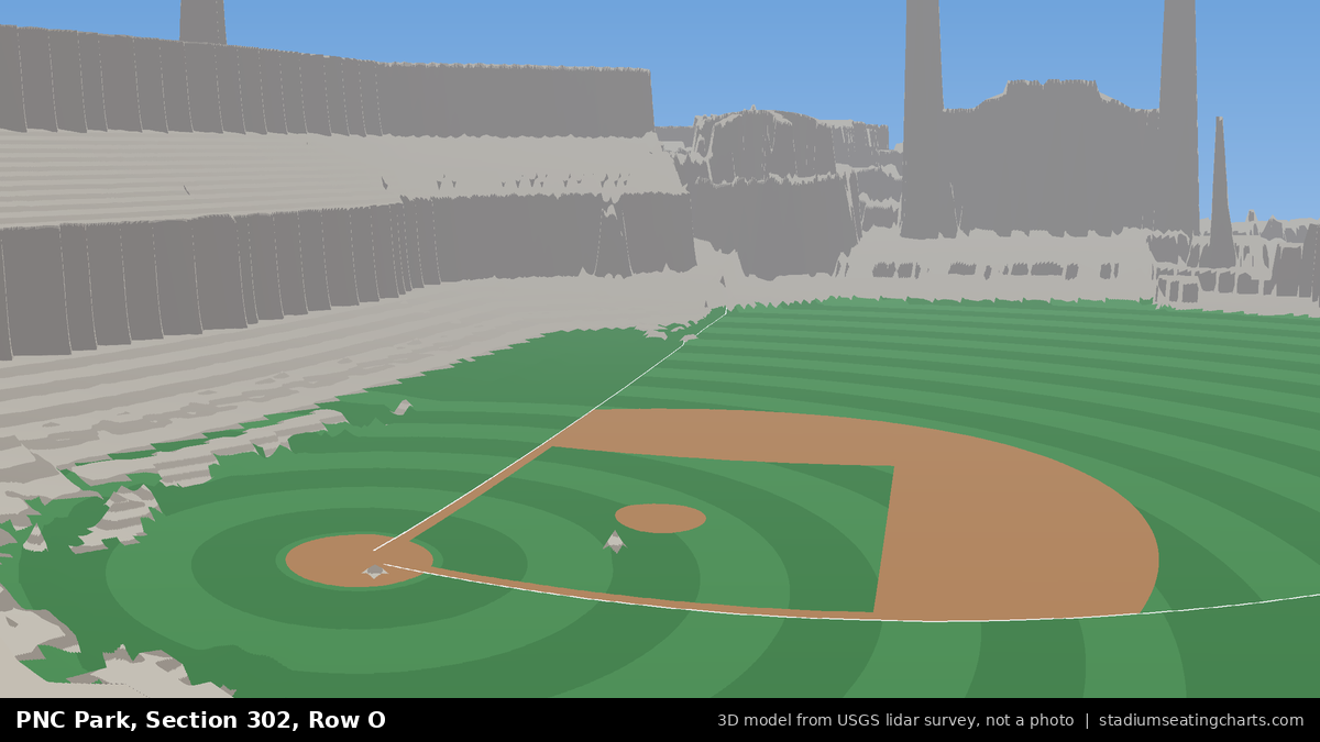 View from PNC Park Section 302, Row O, looking toward the pitcher's mound