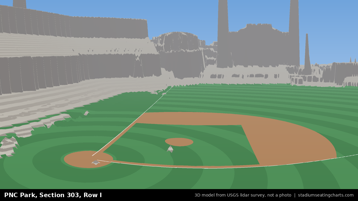 View from PNC Park Section 303, Row I, looking toward the pitcher's mound