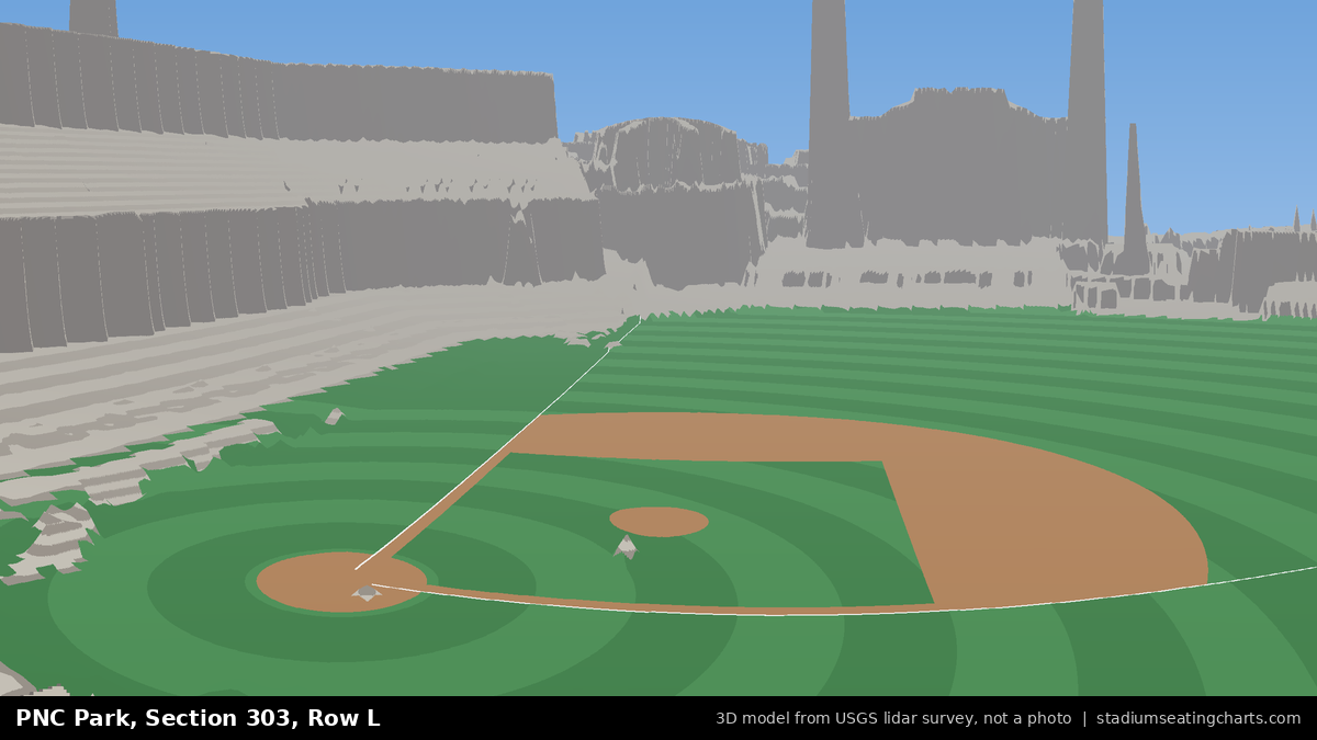 View from PNC Park Section 303, Row L, looking toward the pitcher's mound