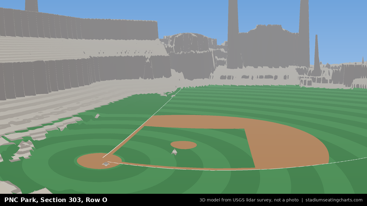 View from PNC Park Section 303, Row O, looking toward the pitcher's mound