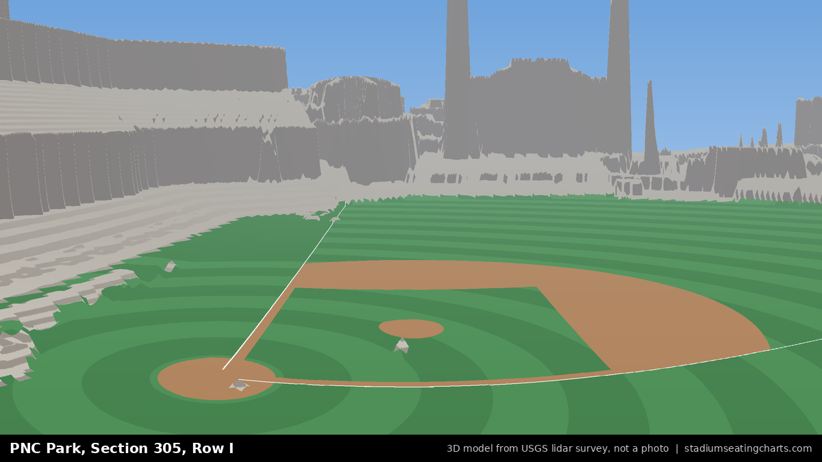 View from PNC Park Section 305, Row I, looking toward the pitcher's mound