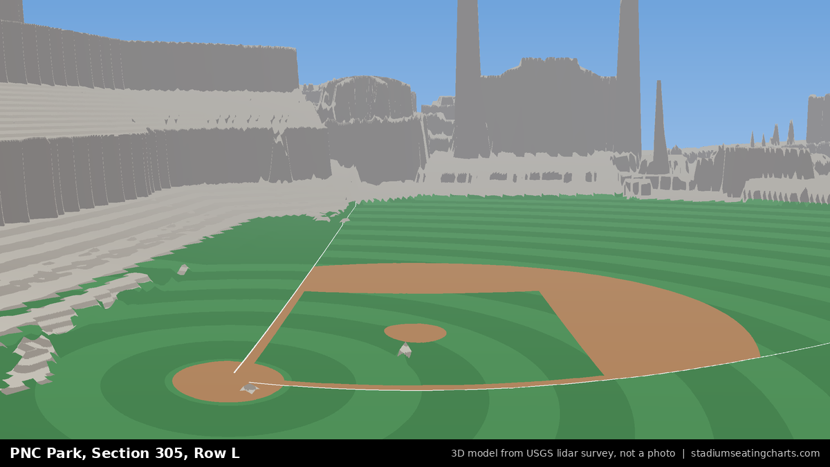 View from PNC Park Section 305, Row L, looking toward the pitcher's mound