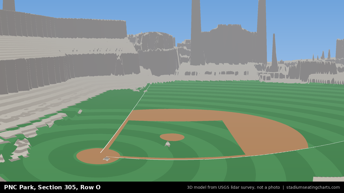 View from PNC Park Section 305, Row O, looking toward the pitcher's mound