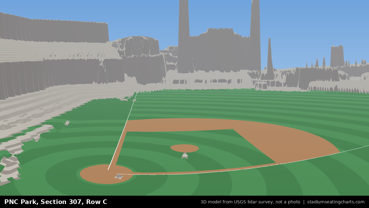 View from PNC Park Section 307, Row C, looking toward the pitcher's mound