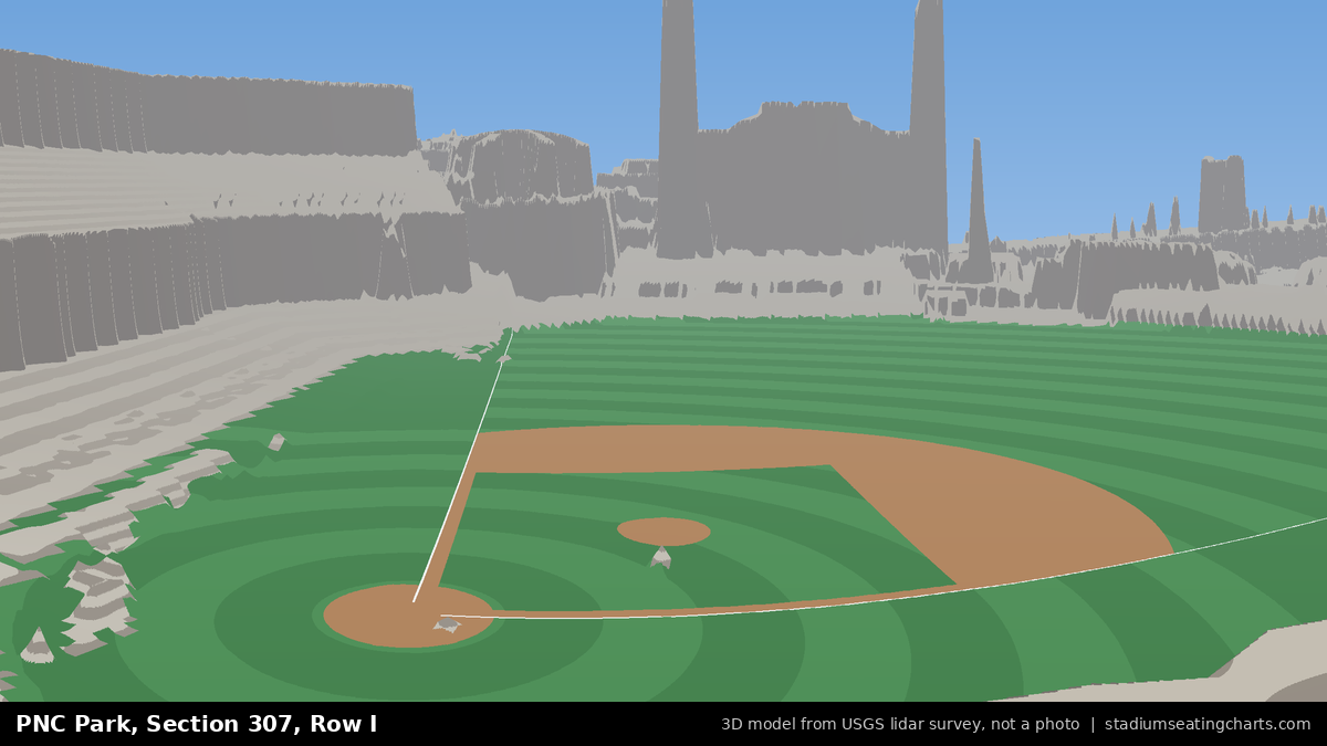 View from PNC Park Section 307, Row I, looking toward the pitcher's mound