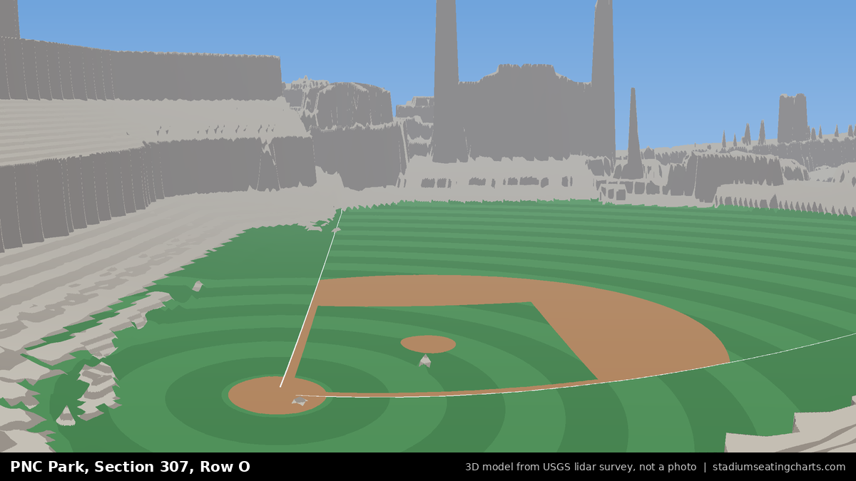 View from PNC Park Section 307, Row O, looking toward the pitcher's mound