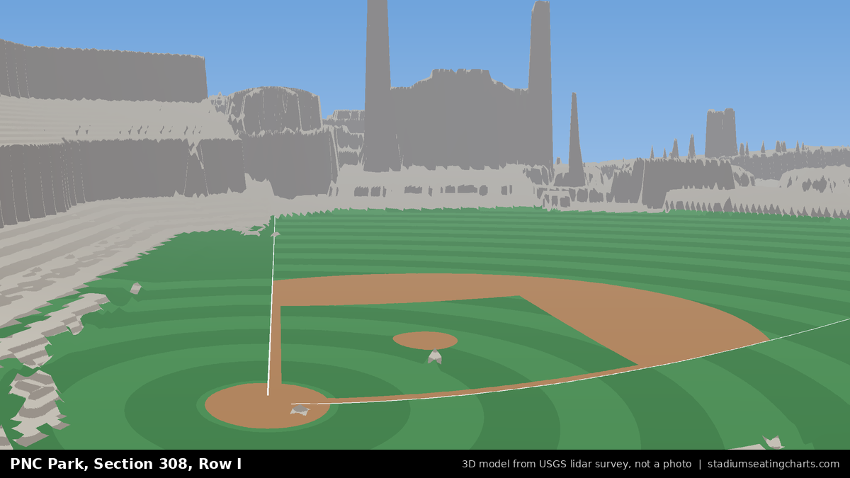 View from PNC Park Section 308, Row I, looking toward the pitcher's mound