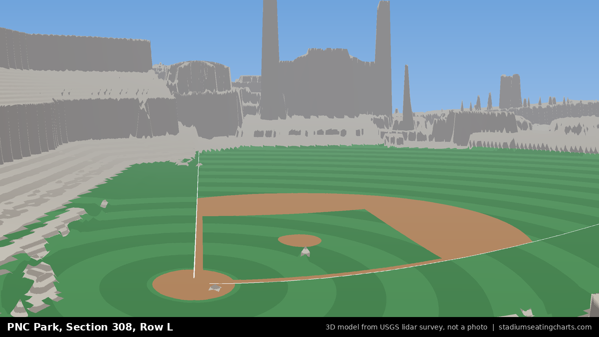 View from PNC Park Section 308, Row L, looking toward the pitcher's mound