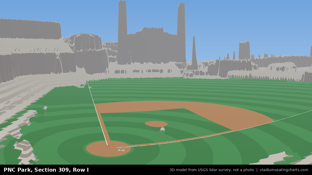 View from PNC Park Section 309, Row I, looking toward the pitcher's mound