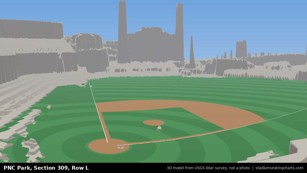 View from PNC Park Section 309, Row L, looking toward the pitcher's mound