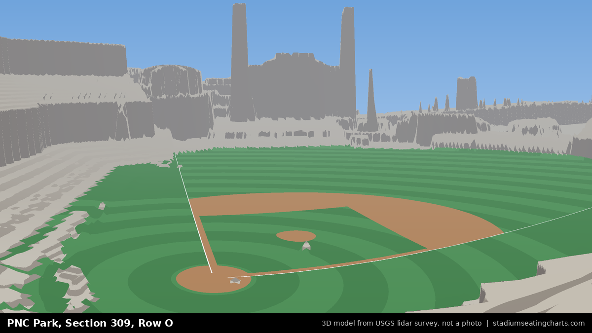 View from PNC Park Section 309, Row O, looking toward the pitcher's mound
