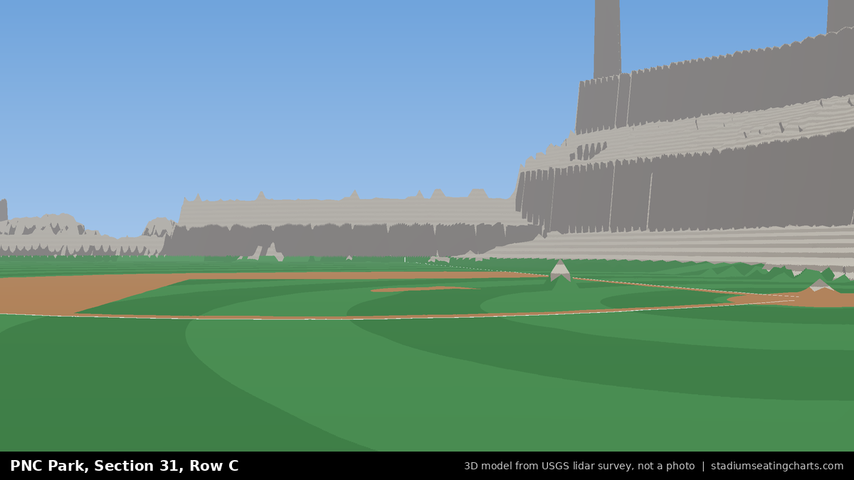 View from PNC Park Section 31, Row C, looking toward the pitcher's mound