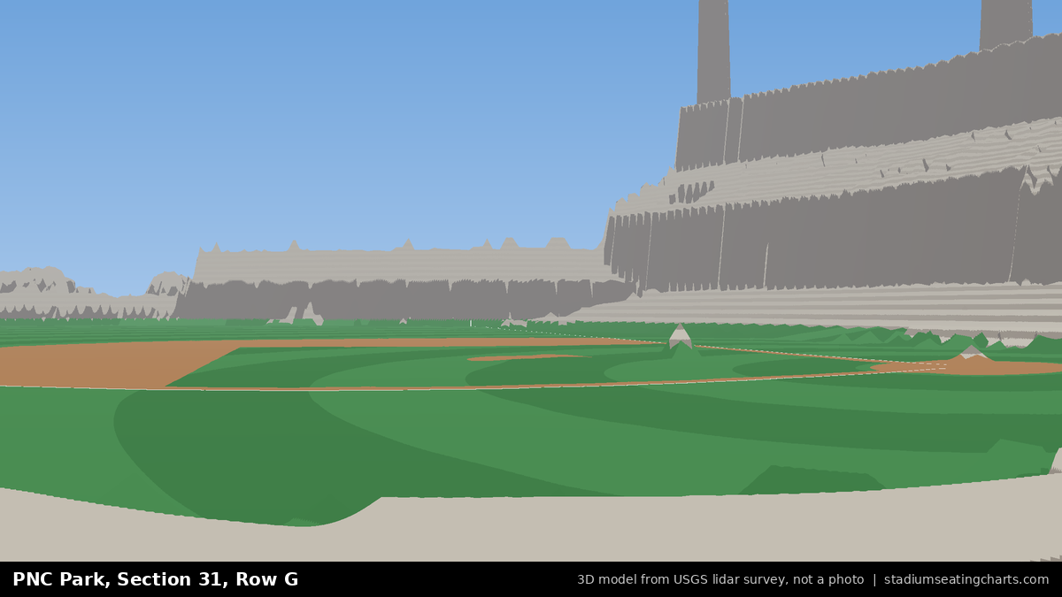 View from PNC Park Section 31, Row G, looking toward the pitcher's mound