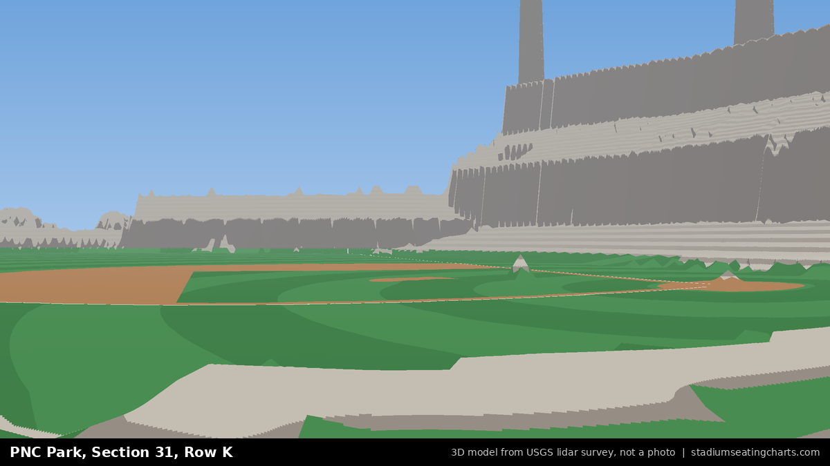View from PNC Park Section 31, Row K, looking toward the pitcher's mound