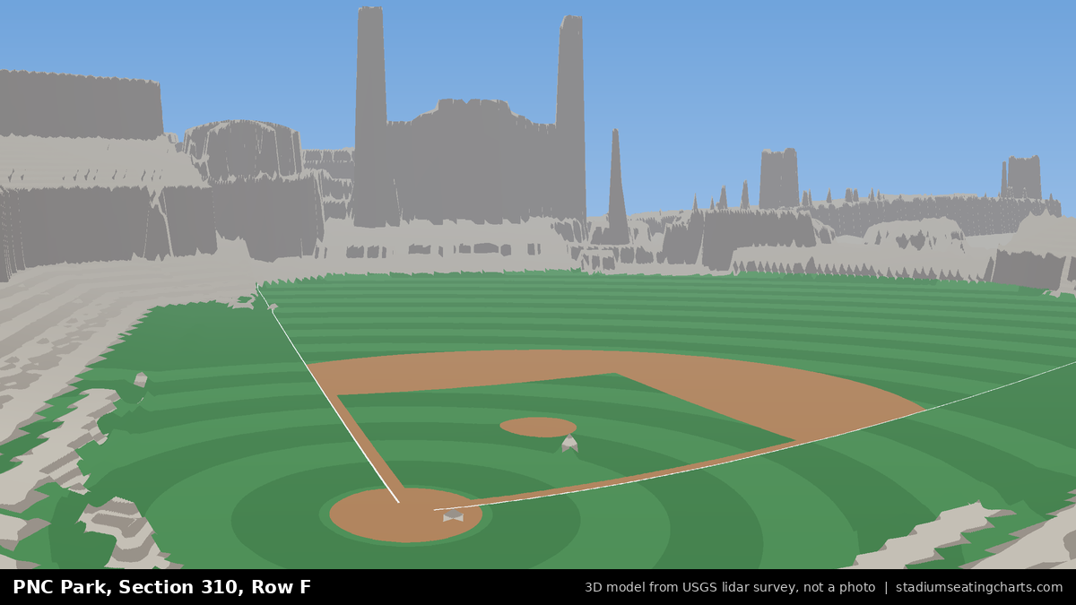 View from PNC Park Section 310, Row F, looking toward the pitcher's mound