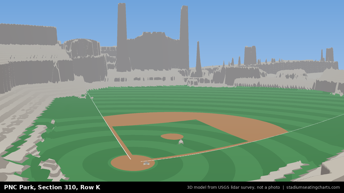 View from PNC Park Section 310, Row K, looking toward the pitcher's mound