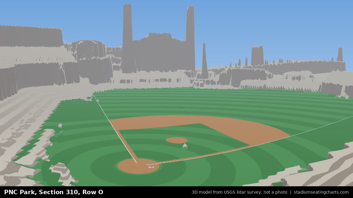 View from PNC Park Section 310, Row O, looking toward the pitcher's mound