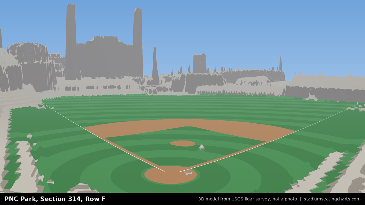 View from PNC Park Section 314, Row F, looking toward the pitcher's mound