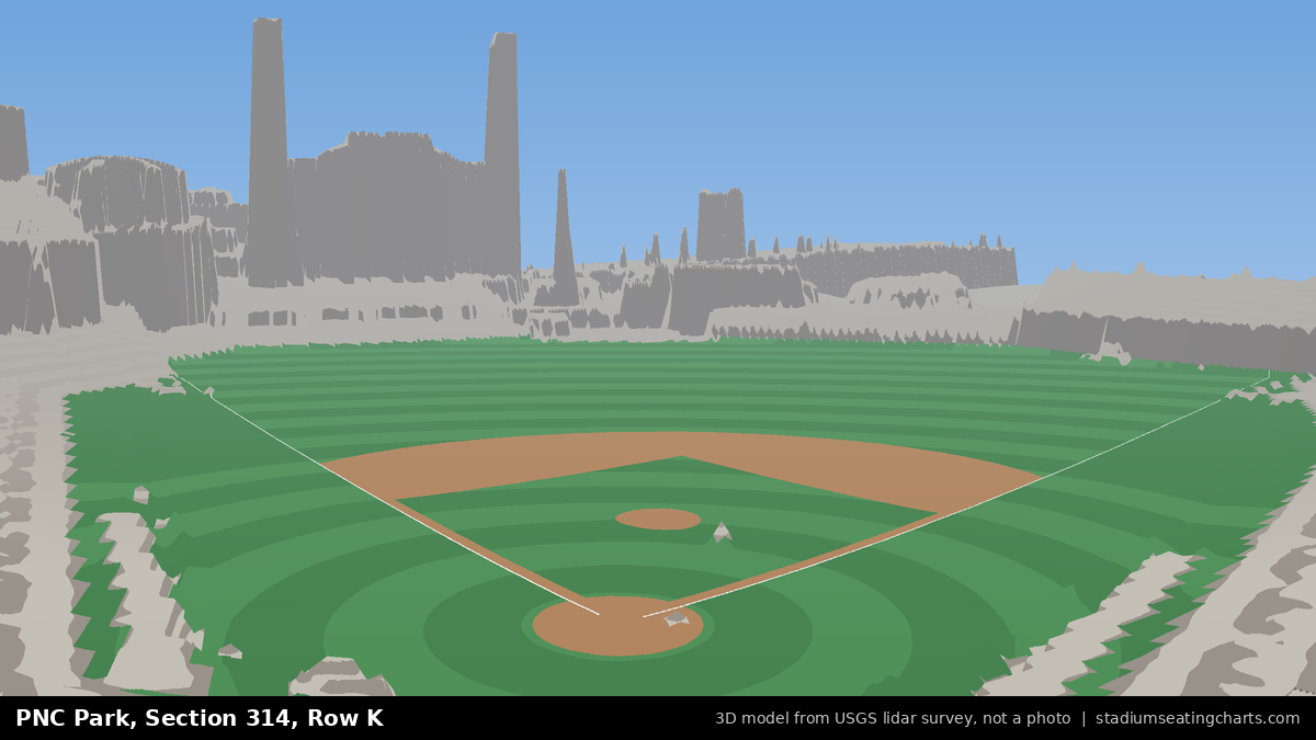 View from PNC Park Section 314, Row K, looking toward the pitcher's mound