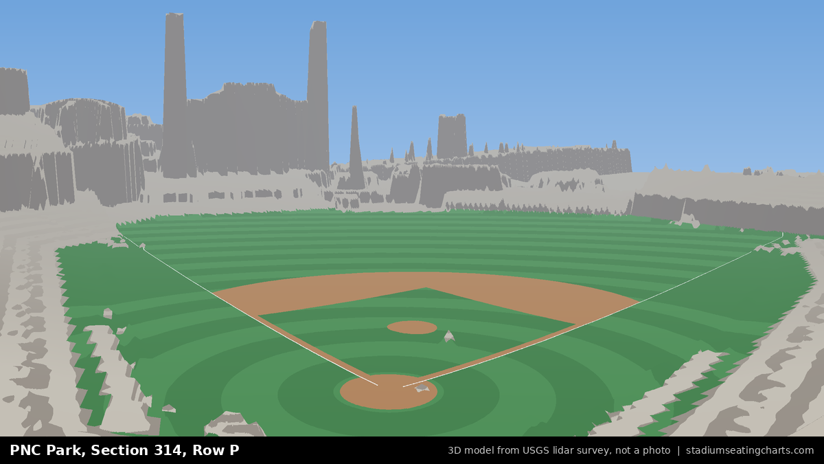 View from PNC Park Section 314, Row P, looking toward the pitcher's mound