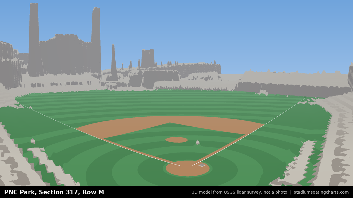 View from PNC Park Section 317, Row M, looking toward the pitcher's mound