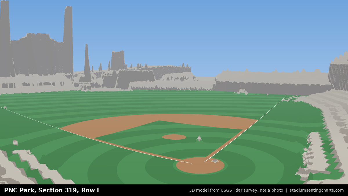 View from PNC Park Section 319, Row I, looking toward the pitcher's mound