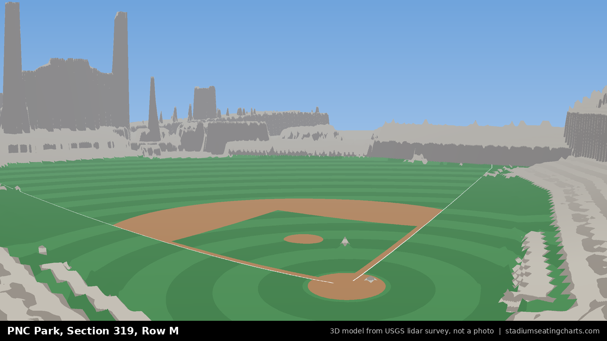 View from PNC Park Section 319, Row M, looking toward the pitcher's mound