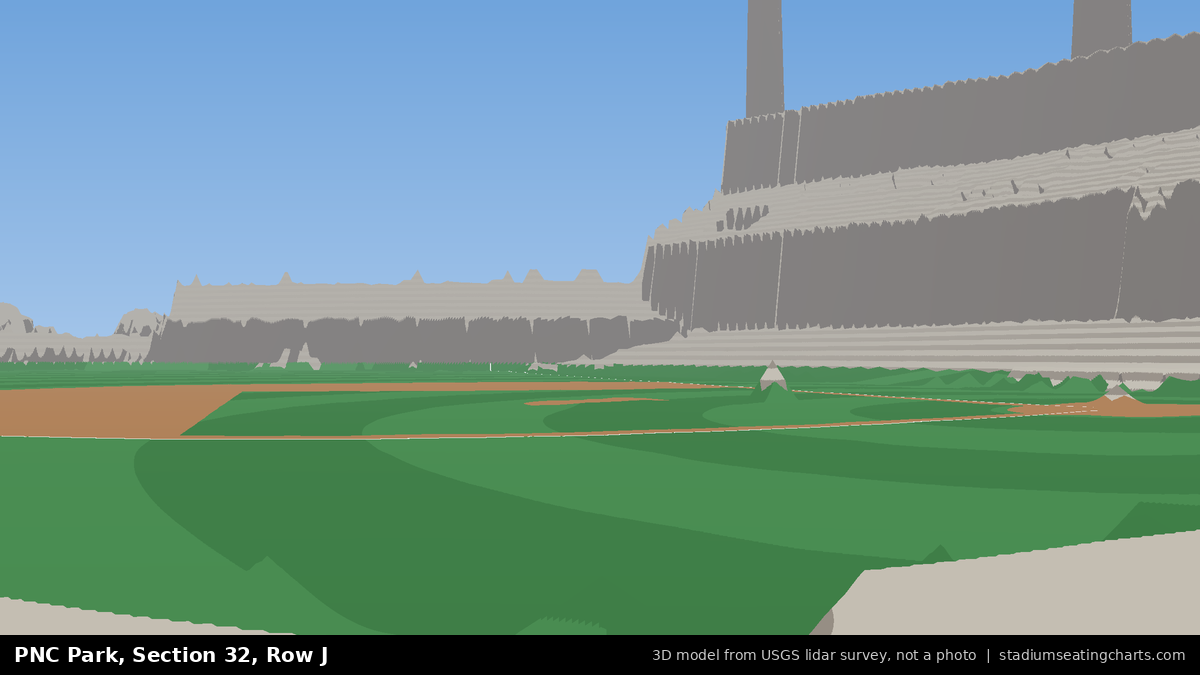 View from PNC Park Section 32, Row J, looking toward the pitcher's mound