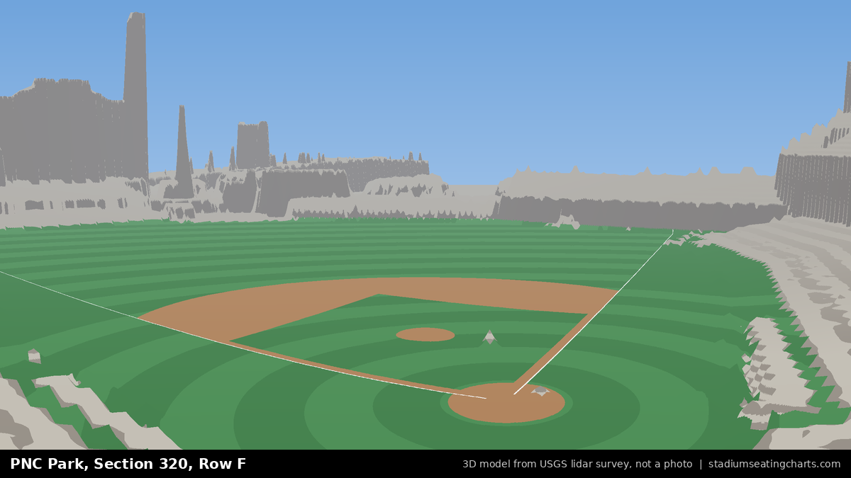 View from PNC Park Section 320, Row F, looking toward the pitcher's mound