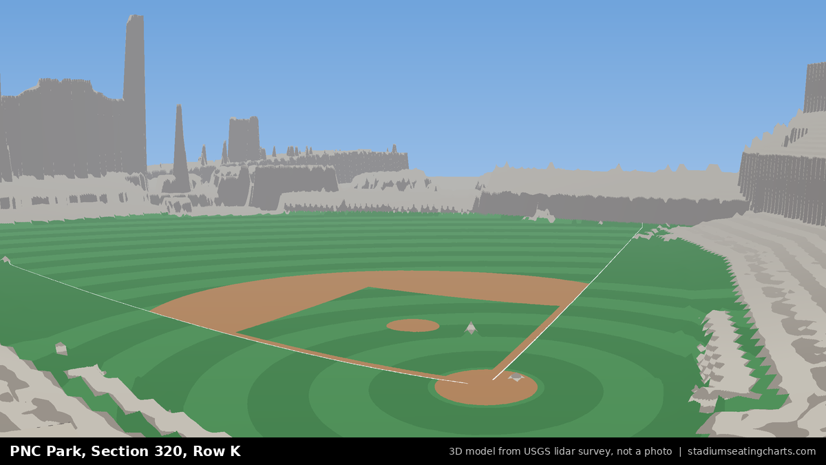 View from PNC Park Section 320, Row K, looking toward the pitcher's mound