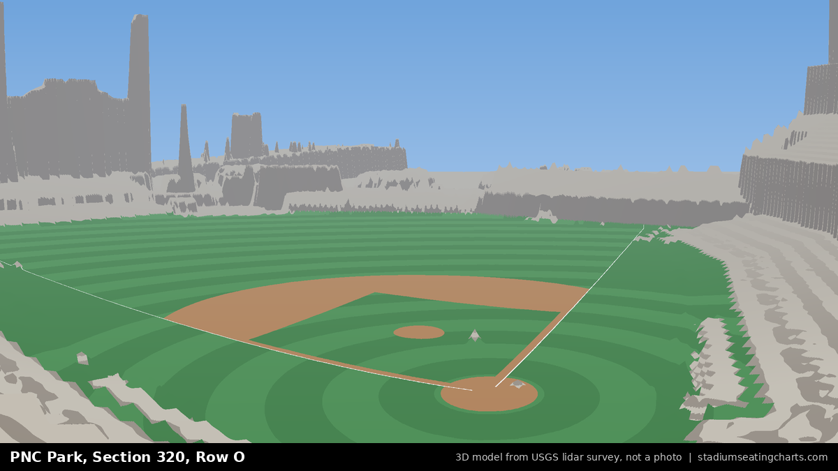 View from PNC Park Section 320, Row O, looking toward the pitcher's mound