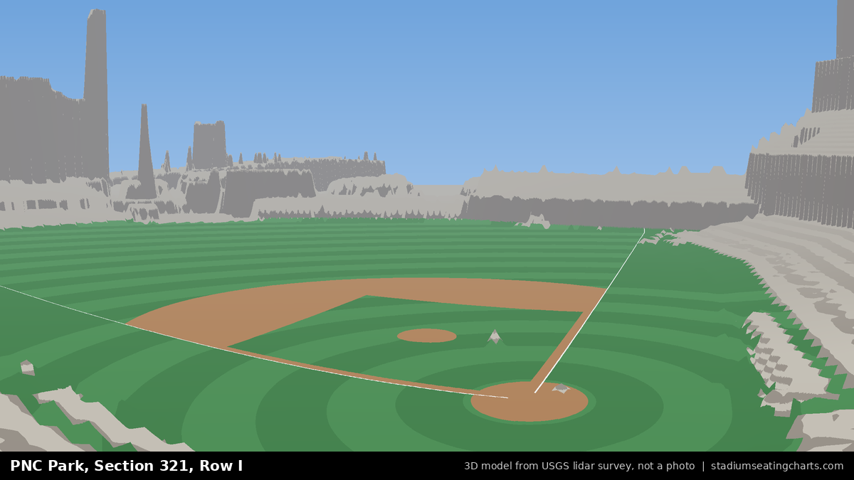 View from PNC Park Section 321, Row I, looking toward the pitcher's mound
