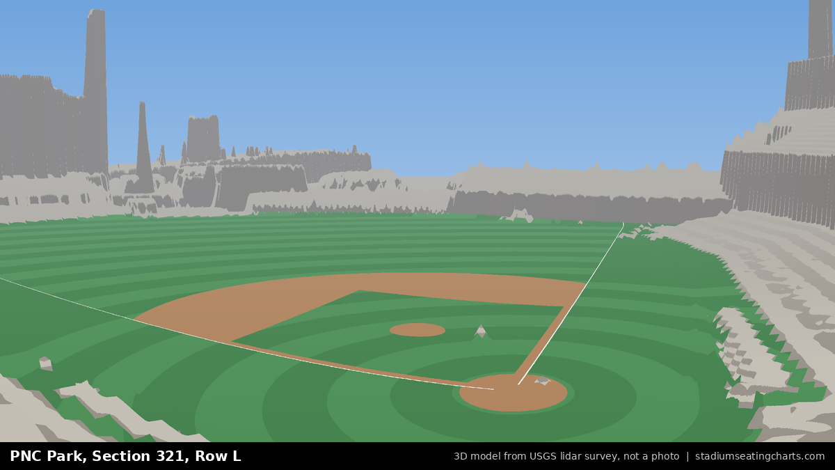 View from PNC Park Section 321, Row L, looking toward the pitcher's mound